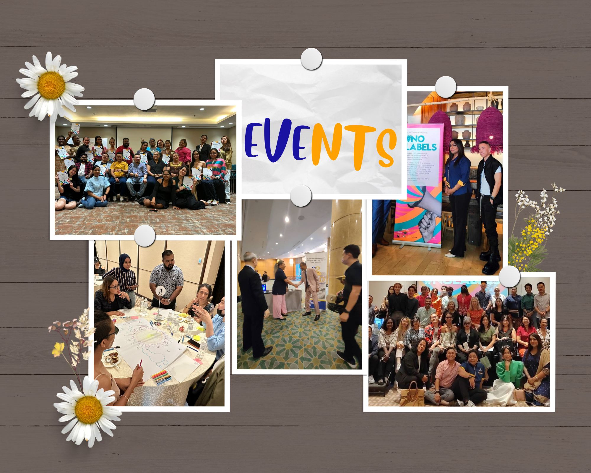 Activities (1) Activities (1)