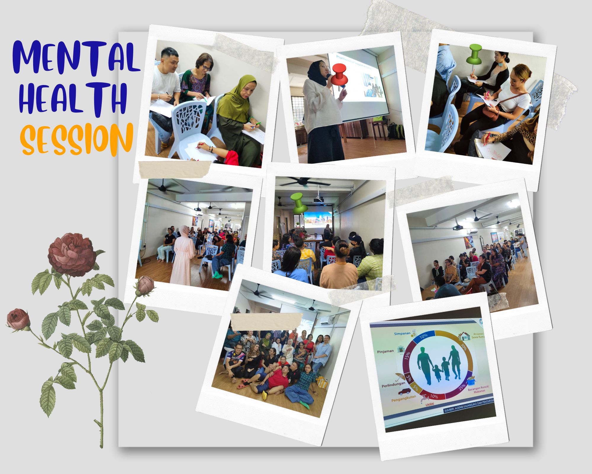 Activities (2)